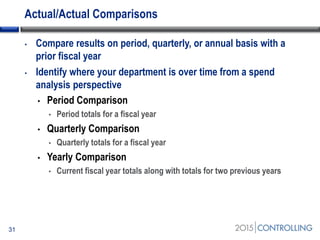 Actual/Actual Comparisons
• Compare results on period, quarterly, or annual basis with a
prior fiscal year
• Identify where your department is over time from a spend
analysis perspective
• Period Comparison
• Period totals for a fiscal year
• Quarterly Comparison
• Quarterly totals for a fiscal year
• Yearly Comparison
• Current fiscal year totals along with totals for two previous years
31
 
