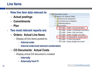 Line Items
• View line item data relevant to:
• Actual postings
• Commitments
• Plan
• Two most relevant reports are:
• Orders: Actual Line Items
• Display all line items posted to:
• Internal order
• Internal order/cost element combination
• CO Documents: Actual Costs
• Display actual CO document s created:
• Internally
• Externally from FI
32
 
