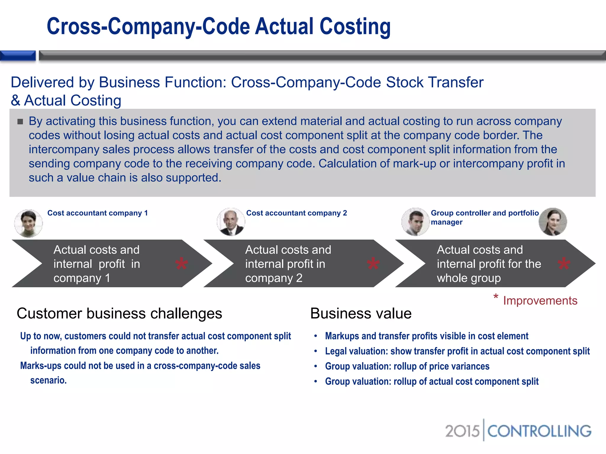 Actual costs and
internal profit in
company 1
Actual costs and
internal profit in
company 2
Actual costs and
internal profit for the
whole group
Cross-Company-Code Actual Costing
 By activating this business function, you can extend material and actual costing to run across company
codes without losing actual costs and actual cost component split at the company code border. The
intercompany sales process allows transfer of the costs and cost component split information from the
sending company code to the receiving company code. Calculation of mark-up or intercompany profit in
such a value chain is also supported.
Delivered by Business Function: Cross-Company-Code Stock Transfer
& Actual Costing
*
* Improvements
• Markups and transfer profits visible in cost element
• Legal valuation: show transfer profit in actual cost component split
• Group valuation: rollup of price variances
• Group valuation: rollup of actual cost component split
Up to now, customers could not transfer actual cost component split
information from one company code to another.
Marks-ups could not be used in a cross-company-code sales
scenario.
Customer business challenges Business value
Cost accountant company 1
**
Cost accountant company 2 Group controller and portfolio
manager
 