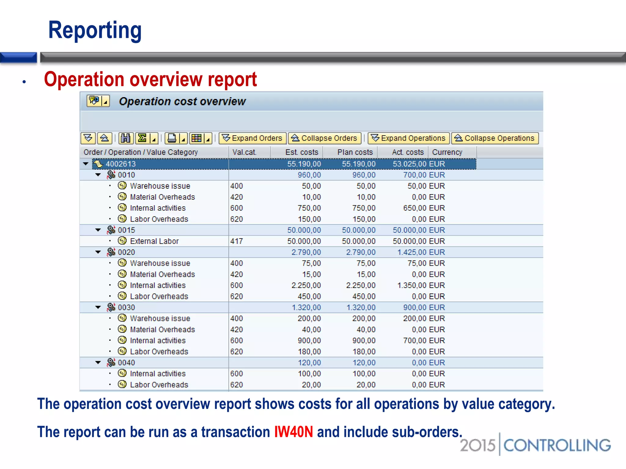 Reporting
The operation cost overview report shows costs for all operations by value category.
The report can be run as a transaction IW40N and include sub-orders.
• Operation overview report
 