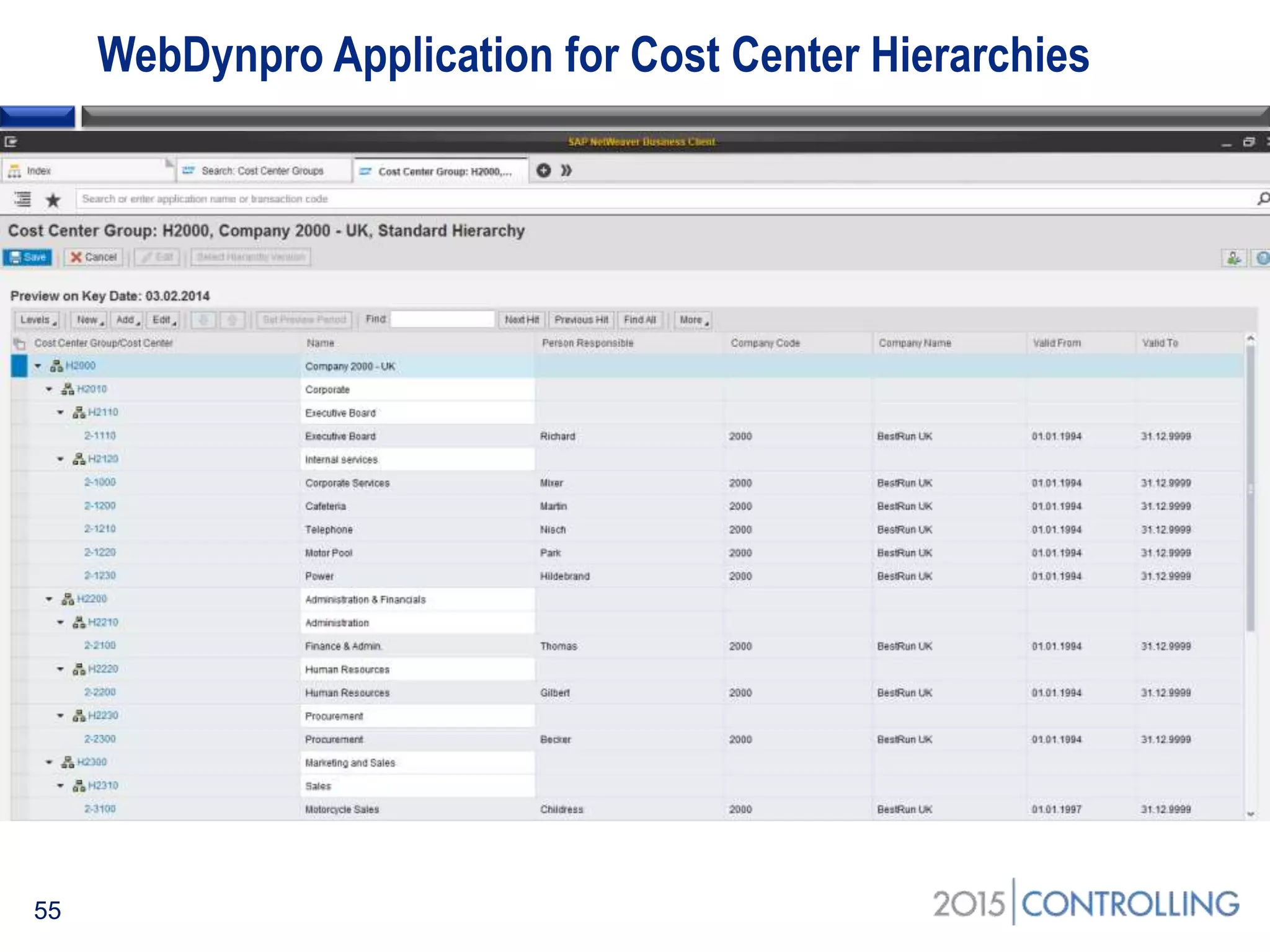 WebDynpro Application for Cost Center Hierarchies
55
 