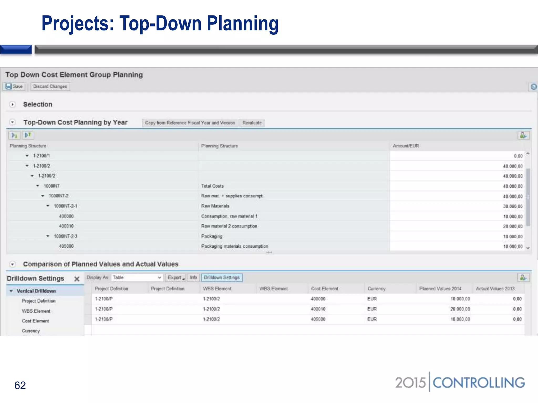 Projects: Top-Down Planning
62
 