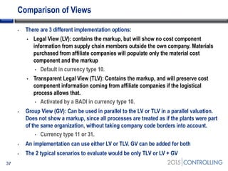 Comparison of Views
37
• There are 3 different implementation options:
• Legal View (LV): contains the markup, but will show no cost component
information from supply chain members outside the own company. Materials
purchased from affiliate companies will populate only the material cost
component and the markup
• Default in currency type 10.
• Transparent Legal View (TLV): Contains the markup, and will preserve cost
component information coming from affiliate companies if the logistical
process allows that.
• Activated by a BADI in currency type 10.
• Group View (GV): Can be used in parallel to the LV or TLV in a parallel valuation.
Does not show a markup, since all processes are treated as if the plants were part
of the same organization, without taking company code borders into account.
• Currency type 11 or 31.
• An implementation can use either LV or TLV. GV can be added for both
• The 2 typical scenarios to evaluate would be only TLV or LV + GV
 