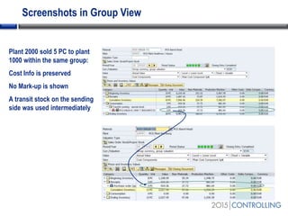 Screenshots in Group View
Plant 2000 sold 5 PC to plant
1000 within the same group:
Cost Info is preserved
No Mark-up is shown
A transit stock on the sending
side was used intermediately
 