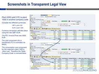 Screenshots in Transparent Legal View
Plant 2000 sold 5 PC to plant
1000 in another company code
Consider the different currencies:
GBP in plant 200
EUR in plant 1000
Currency conversion will take place
using the rate GBP /EUR
The PO / Invoice Price was 4000
EUR
The cost component info is
transferred (TLV is activated via
BADI)
The consumption cost component
for the material in plant 1000 is
‘other cost’. Therefore the ‘Delta
Company Code’ is mirrored there
 