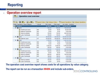 Reporting
The operation cost overview report shows costs for all operations by value category.
The report can be run as a transaction IW40N and include sub-orders.
• Operation overview report
 