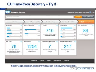 SAP Innovation Discovery – Try It
https://apps.support.sap.com/innovation-discovery/index.html
 