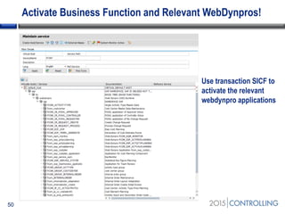 Activate Business Function and Relevant WebDynpros!
50
Use transaction SICF to
activate the relevant
webdynpro applications
 