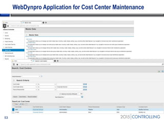 WebDynpro Application for Cost Center Maintenance
53
Rolle
 