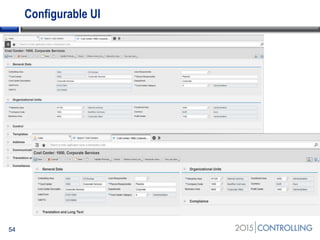 Configurable UI
54
 