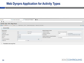 Web Dynpro Application for Activity Types
59
 