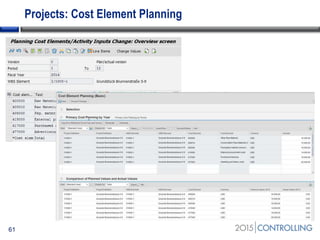 Projects: Cost Element Planning
61
 