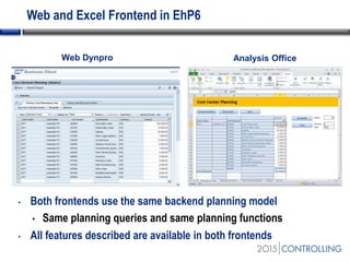 Web and Excel Frontend in EhP6
• Both frontends use the same backend planning model
• Same planning queries and same planning functions
• All features described are available in both frontends
Web Dynpro Analysis Office
 