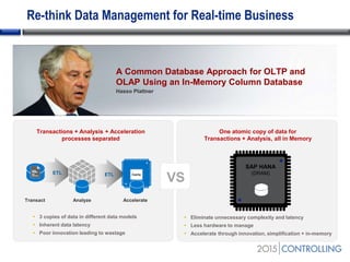 One atomic copy of data for
Transactions + Analysis, all in Memory
 Eliminate unnecessary complexity and latency
 Less hardware to manage
 Accelerate through innovation, simplification + in-memory
 3 copies of data in different data models
 Inherent data latency
 Poor innovation leading to wastage
Transactions + Analysis + Acceleration
processes separated
SAP HANA
(DRAM)
Transact
ETL
Analyze
ETL
Re-think Data Management for Real-time Business
A Common Database Approach for OLTP and
OLAP Using an In-Memory Column Database
Hasso Plattner
Accelerate
Cache
VS
 