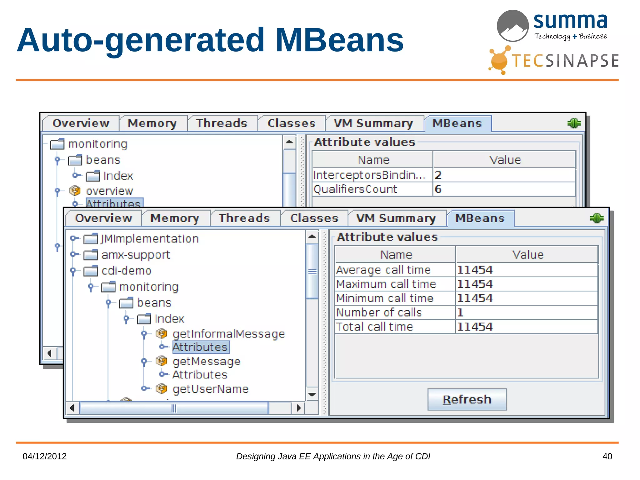 Auto-generated MBeans 04/12/2012 Designing Java EE Applications in the Age of CDI 40 