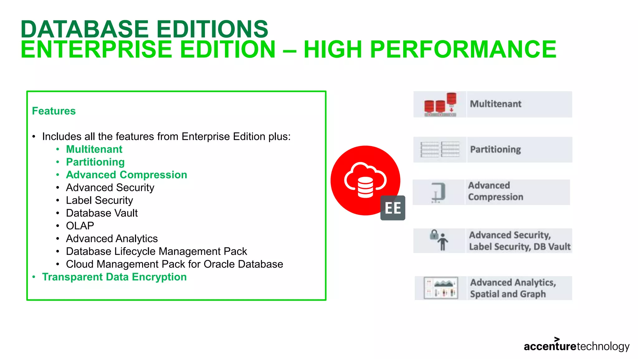 DATABASE EDITIONS ENTERPRISE EDITION – HIGH PERFORMANCE Features • Includes all the features from Enterprise Edition plus: • Multitenant • Partitioning • Advanced Compression • Advanced Security • Label Security • Database Vault • OLAP • Advanced Analytics • Database Lifecycle Management Pack • Cloud Management Pack for Oracle Database • Transparent Data Encryption 