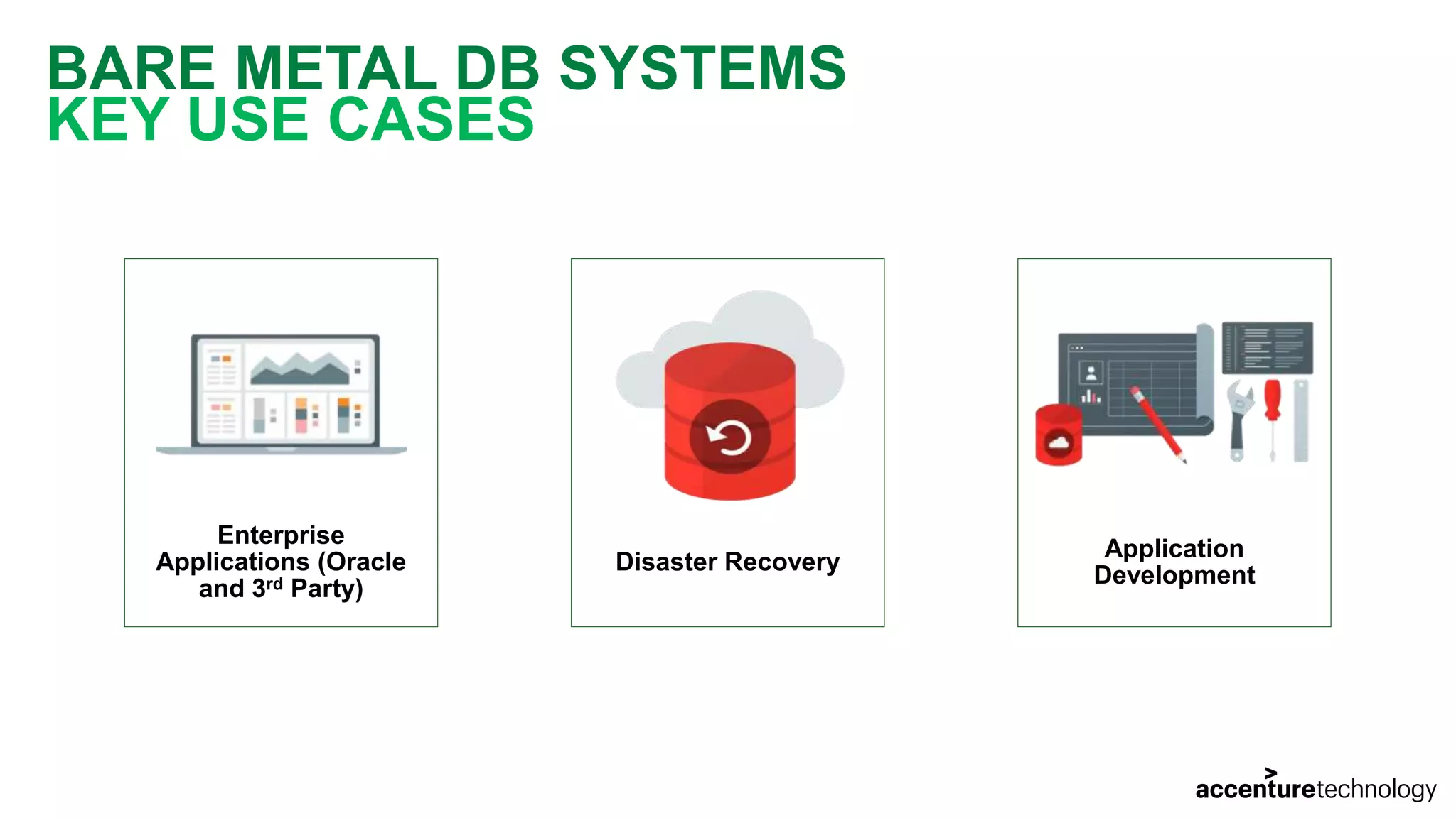 BARE METAL DB SYSTEMS KEY USE CASES Enterprise Applications (Oracle and 3rd Party) Disaster Recovery Application Development 