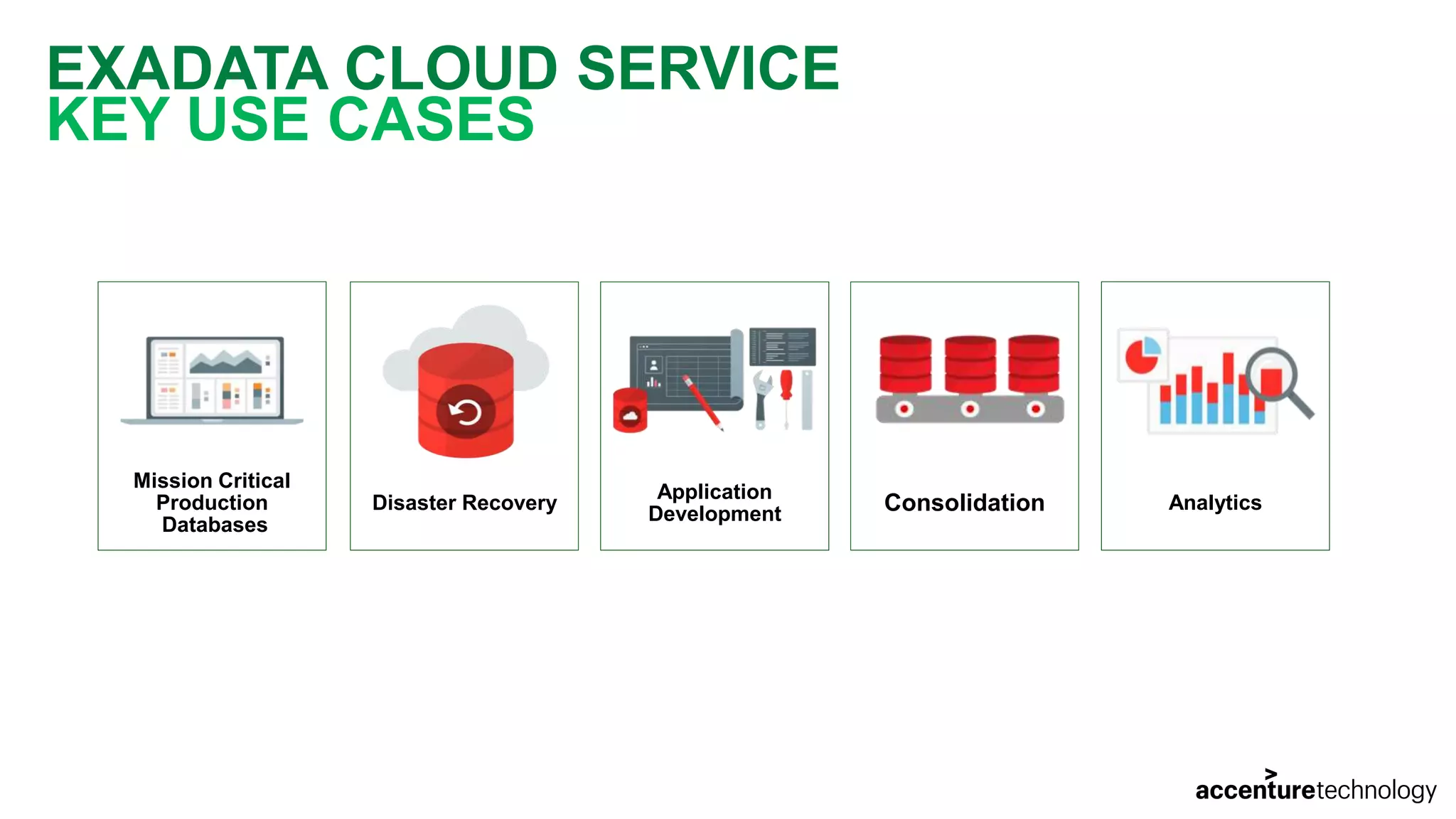 EXADATA CLOUD SERVICE KEY USE CASES Mission Critical Production Databases Disaster Recovery Application Development Consolidation Analytics 