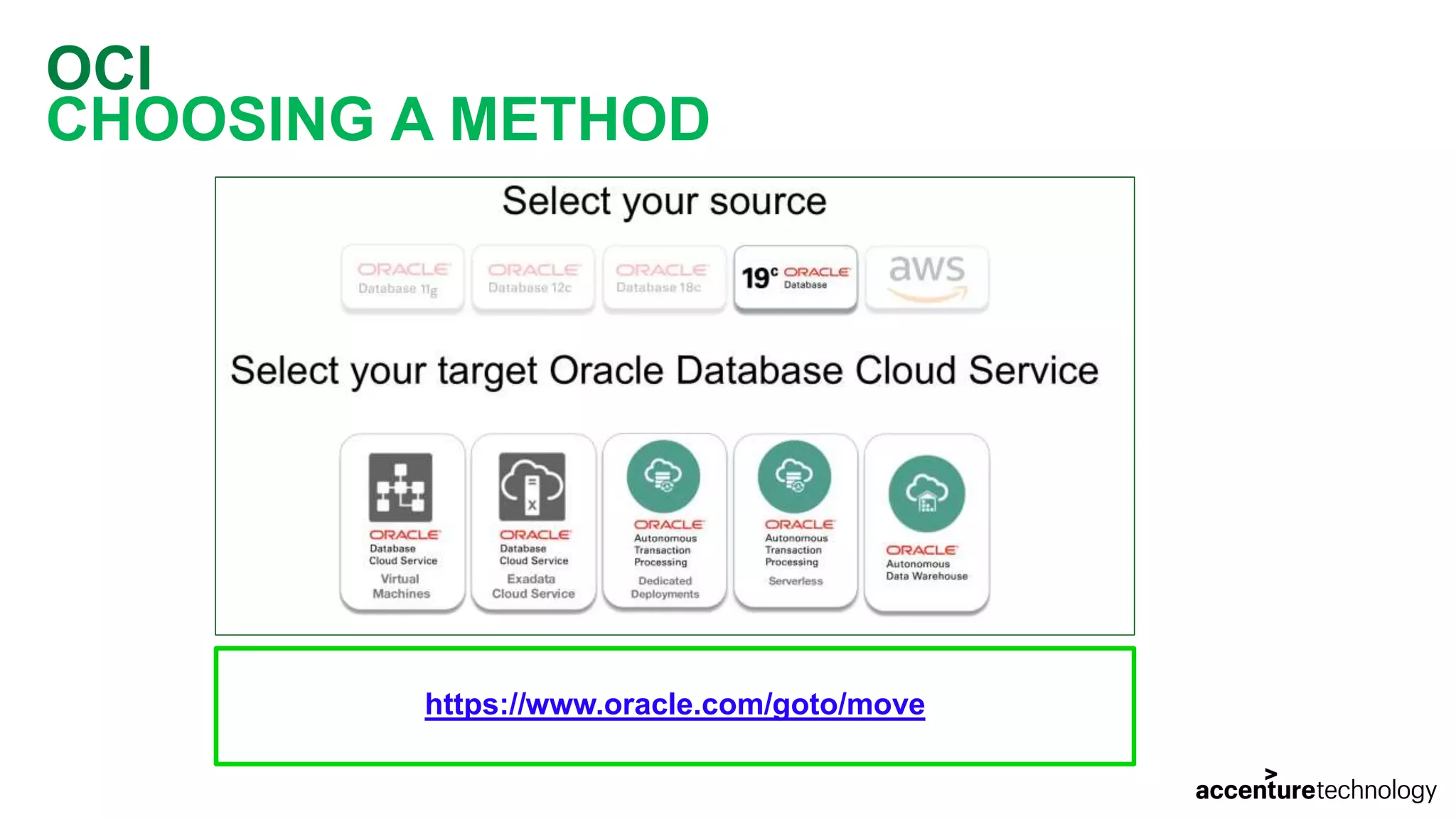 OCI CHOOSING A METHOD https://www.oracle.com/goto/move 