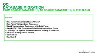 2019 - OOW - Database Migration Methods from On-Premise to Cloud | PPTX
