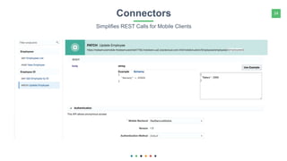 24Connectors
Simplifies REST Calls for Mobile Clients
 