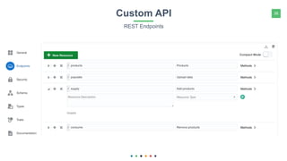 26Custom API
REST Endpoints
 