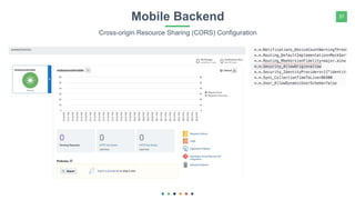 37Mobile Backend
Cross-origin Resource Sharing (CORS) Configuration
 