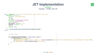 45JET Implementation
Gauge – HTML and JS
 