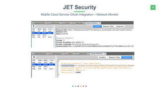 50JET Security
Mobile Cloud Service OAuth Integration – Network Monitor
 