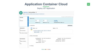 60Application Container Cloud
Deploy JET Application
 