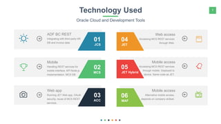 7Technology Used
Oracle Cloud and Development Tools
01
JCS
02
MCS
03
ACC
Handling REST services for
mobile interface. API Node.js
implementation. MCS DB.
Mobile
Running JET Web app, OAuth
security, reuse of MCS REST
services.
Web app
Integrating with third party HR
DB and invoice data.
ADF BC REST
Accessing MCS REST services
through mobile. Deployed to
device. Same code as JET.
Mobile access
05
JET Hybrid
Alternative mobile access,
depends on company skillset.
Mobile access
06
MAF
Accessing MCS REST services
through Web.
Web access
04
JET
 
