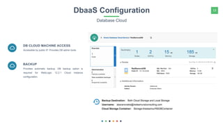 13DbaaS Configuration
Database Cloud
Accessible by public IP. Provides DB admin tools.
DB CLOUD MACHINE ACCESS
Provides automatic backup. DB backup option is
required for WebLogic 12.2.1 Cloud instance
configuration.
BACKUP
 
