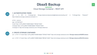 14DbaaS Backup
Cloud Storage Container – REST API
curl -i -X GET -H "X-Storage-User: Storage-redsamurai:abaranovskis@redsa...