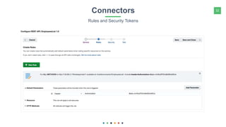 22Connectors
Rules and Security Tokens
 