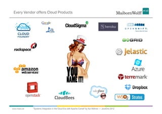 Every Vendor offers Cloud Products




www.mwea.de   "Systems Integration in the Cloud Era with Apache Camel" by Kai Wähne...
