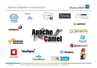 Systems Integration in the Cloud Era




www.mwea.de   "Systems Integration in the Cloud Era with Apache Camel" by Kai Wäh...