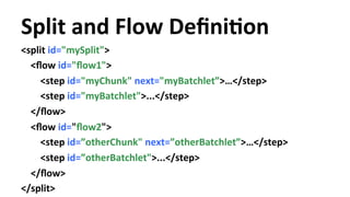 Split 
and 
Flow 
DefiniYon 
<split 
id="mySplit"> 
<flow 
id="flow1"> 
<step 
id="myChunk" 
next="myBatchlet”>…</step> 
<...