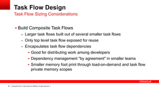 Small Task Flow Programming-best practices( beginner) ADF_fusionapps | PDF