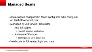 Programming-best practices( beginner) ADF_fusionapps | PDF