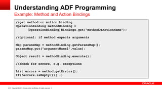 Programming-best practices( beginner) ADF_fusionapps | PDF