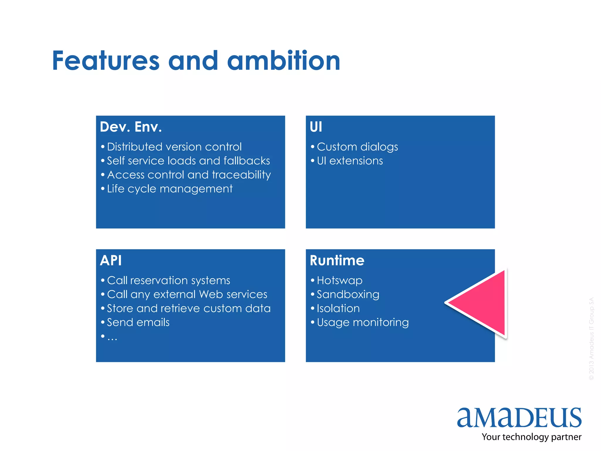 ©2013AmadeusITGroupSA
Features and ambition
Dev. Env.
•Distributed version control
•Self service loads and fallbacks
•Access control and traceability
•Life cycle management
UI
•Custom dialogs
•UI extensions
API
•Call reservation systems
•Call any external Web services
•Store and retrieve custom data
•Send emails
•…
Runtime
•Hotswap
•Sandboxing
•Isolation
•Usage monitoring
 