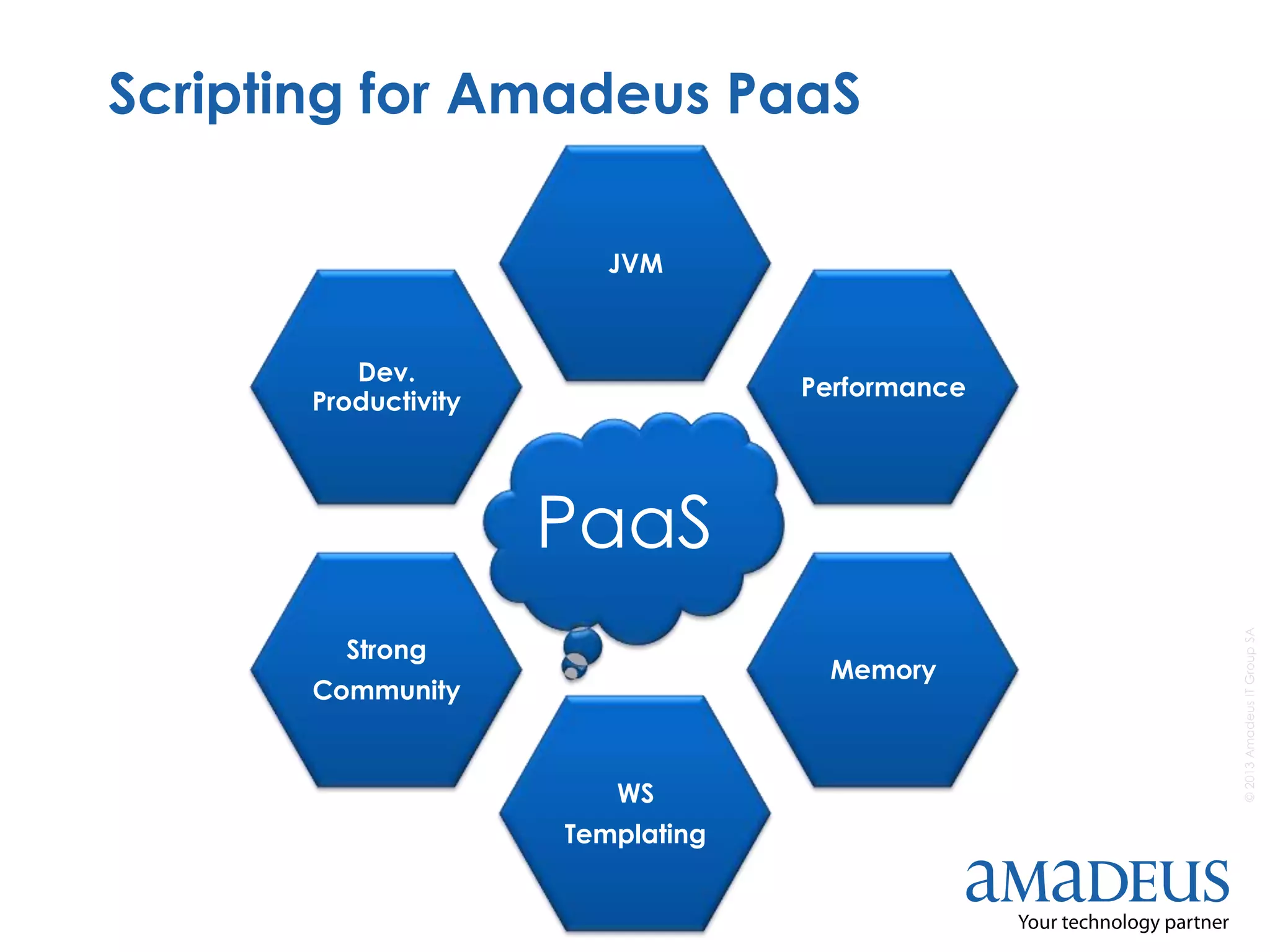 ©2013AmadeusITGroupSA
Scripting for Amadeus PaaS
PaaS
JVM
Performance
Memory
WS
Templating
Strong
Community
Dev.
Productivity
 