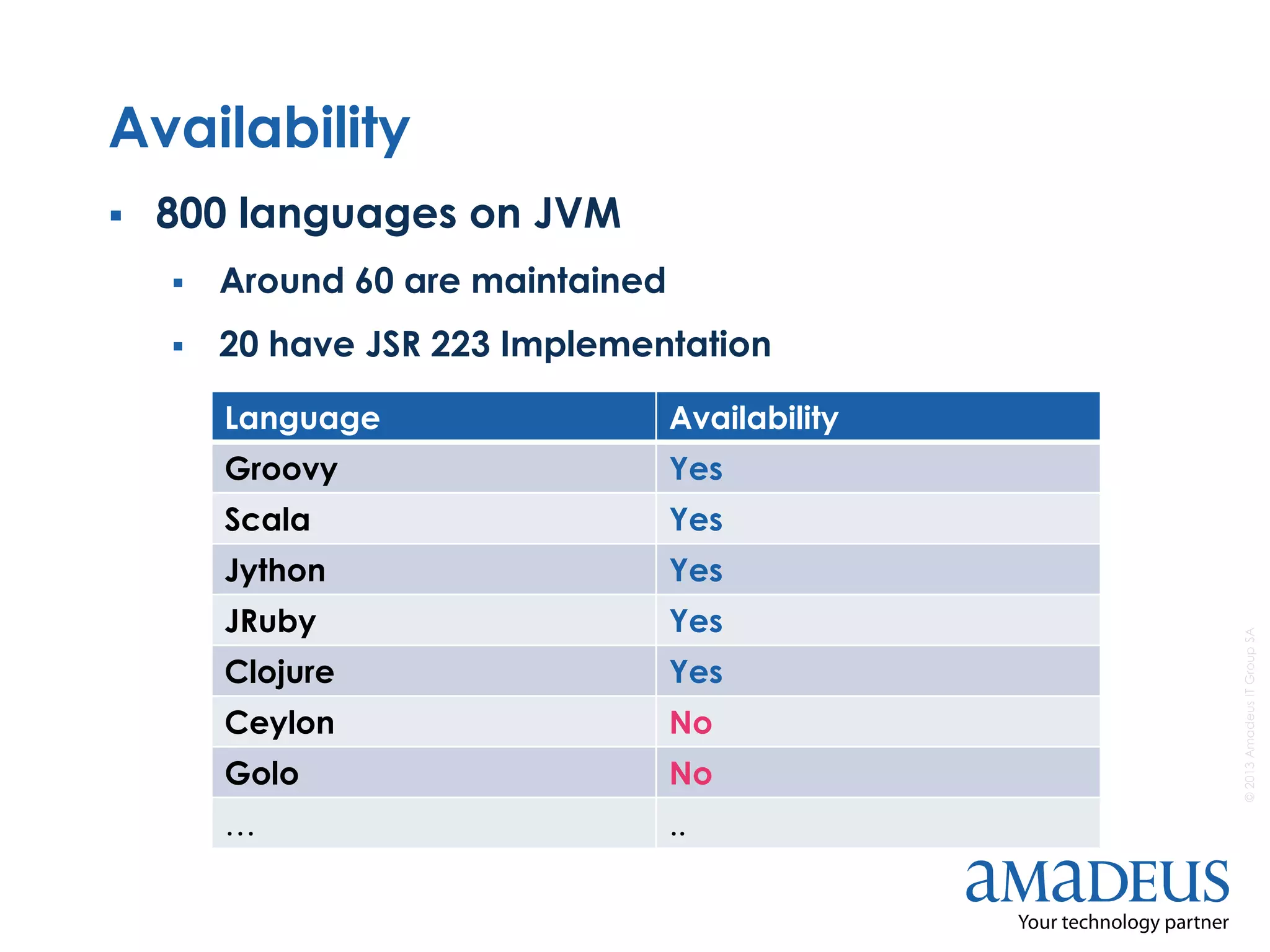 ©2013AmadeusITGroupSA
Availability
 800 languages on JVM
 Around 60 are maintained
 20 have JSR 223 Implementation
Language Availability
Groovy Yes
Scala Yes
Jython Yes
JRuby Yes
Clojure Yes
Ceylon No
Golo No
… ..
 