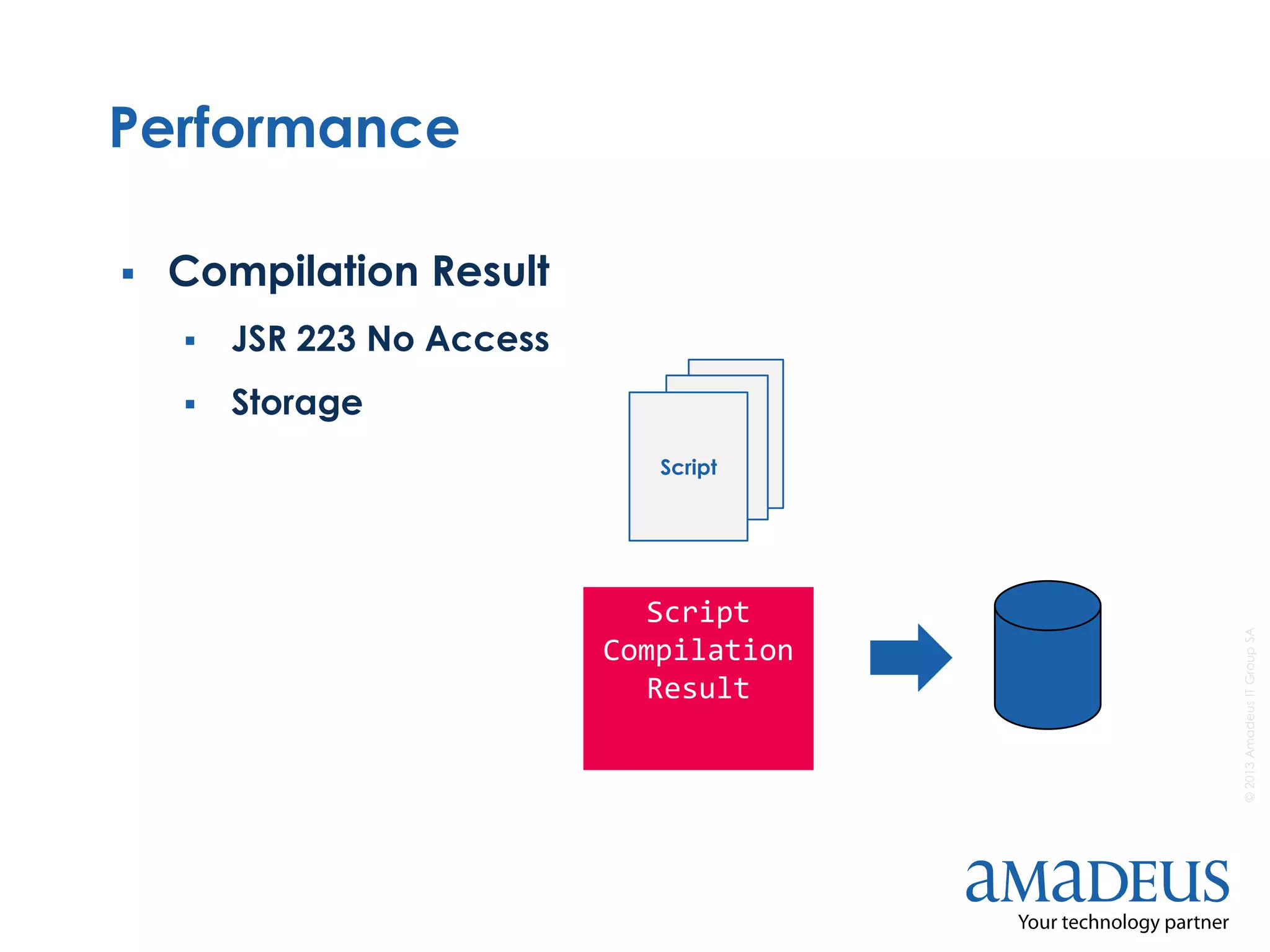 ©2013AmadeusITGroupSA
Performance
 Compilation Result
 JSR 223 No Access
 Storage
Script
Compilation
Result
Script
Script
Script
 