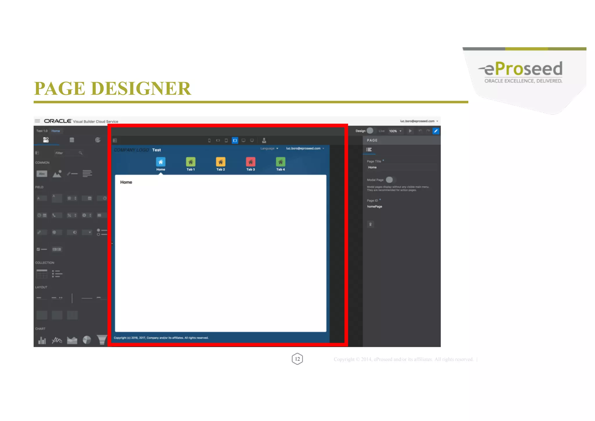 Copyright © 2014, eProseed and/or its affiliates. All rights reserved. | PAGE DESIGNER 14 