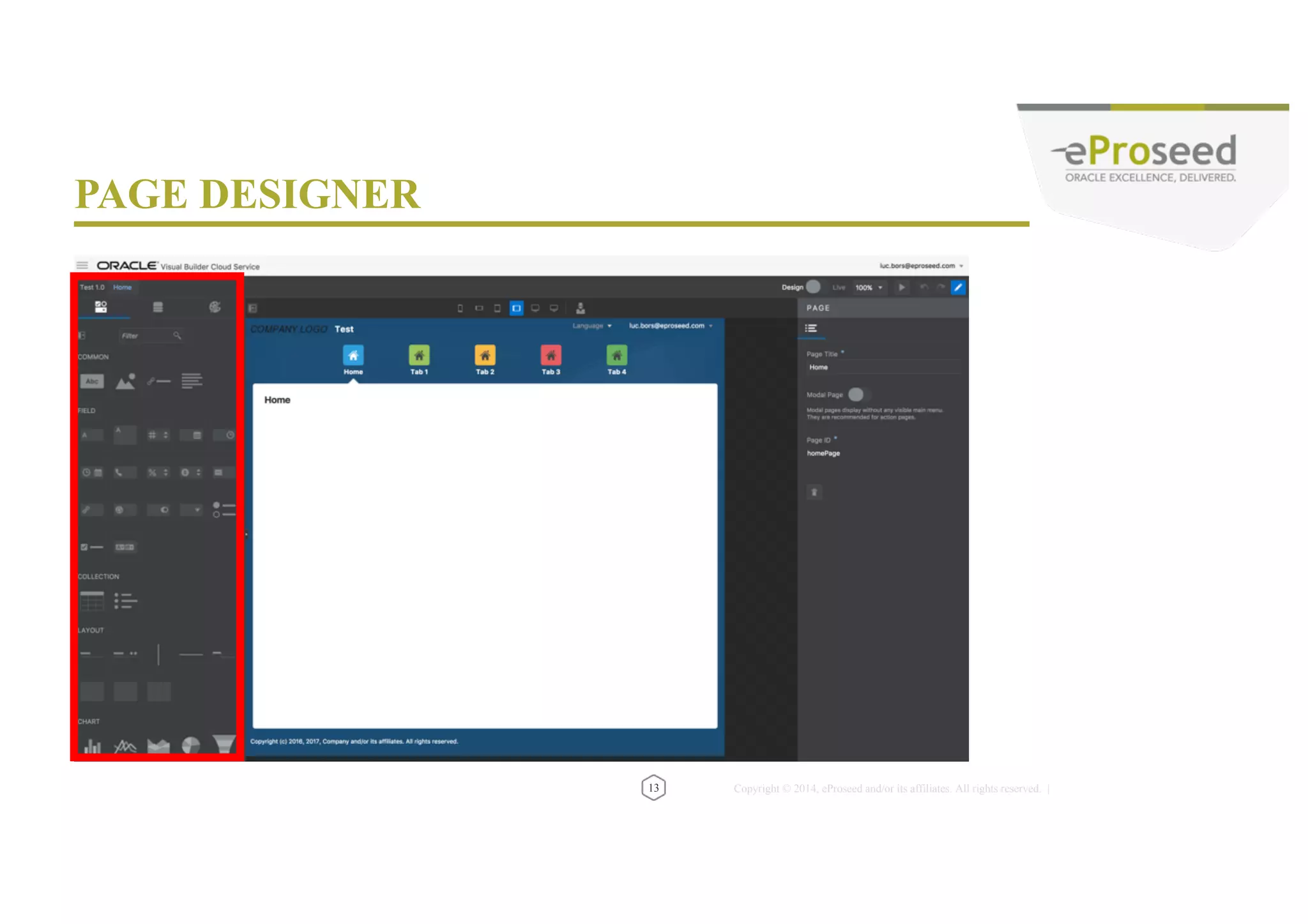 Copyright © 2014, eProseed and/or its affiliates. All rights reserved. | YOUR TYPICAL FLOW 15 