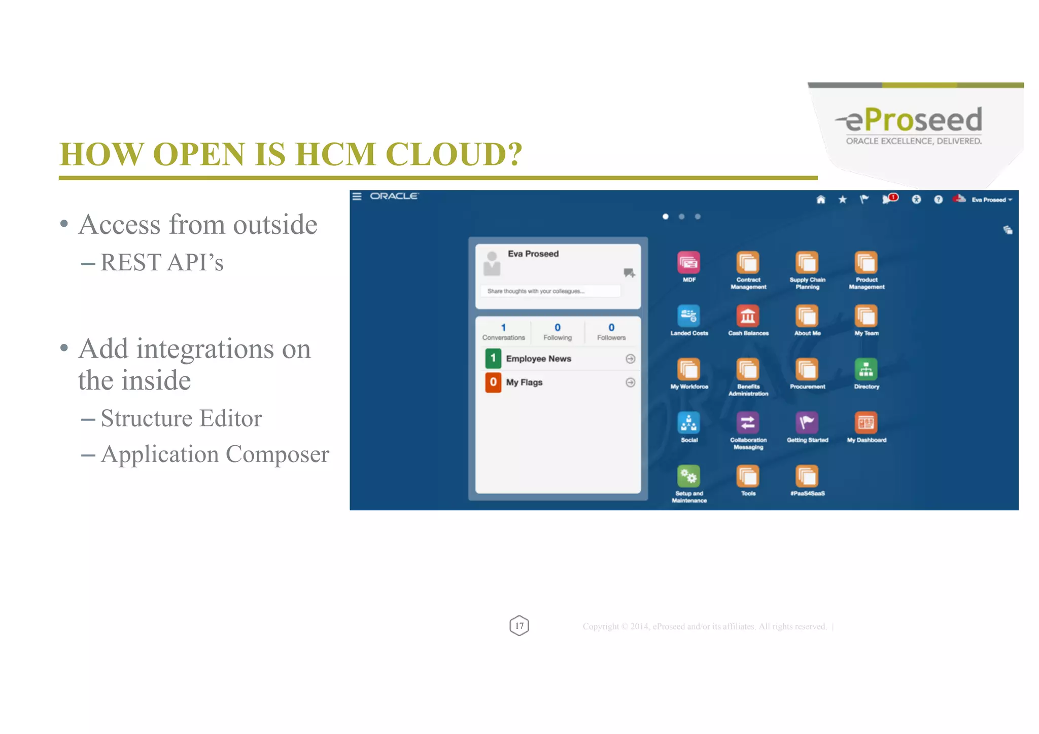 Copyright © 2014, eProseed and/or its affiliates. All rights reserved. | • Structure – Add springboard items • Application Composer – Embed content 19 INTEGRATION HOOKS 