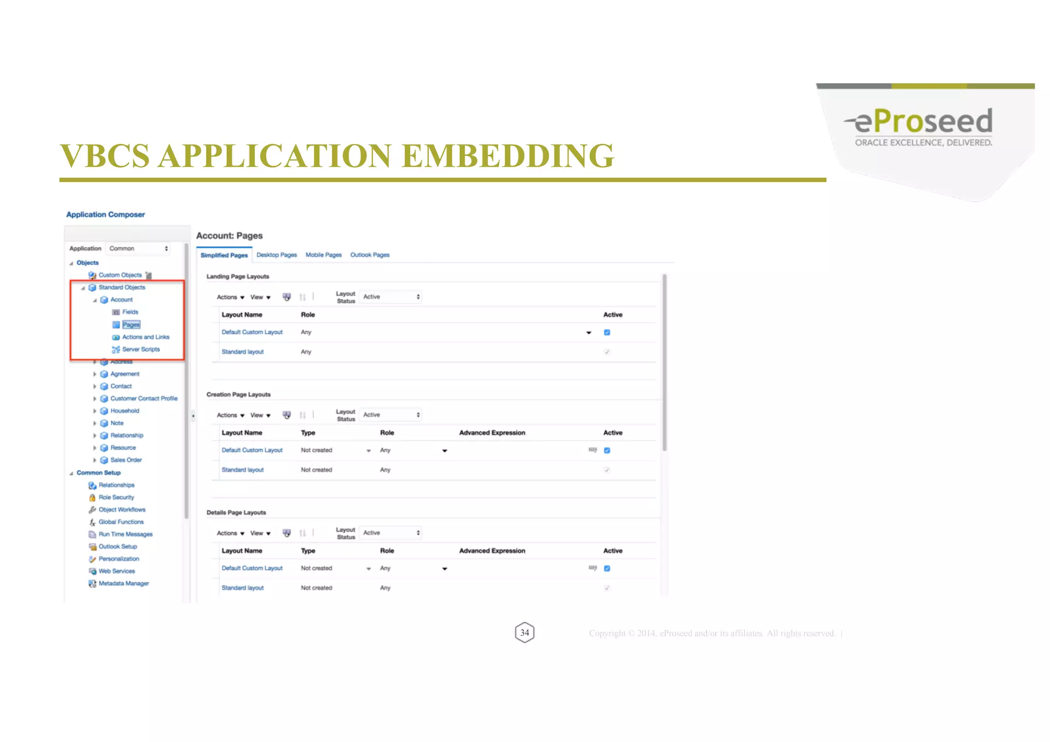Copyright © 2014, eProseed and/or its affiliates. All rights reserved. | VBCS APPLICATION EMBEDDING 36 