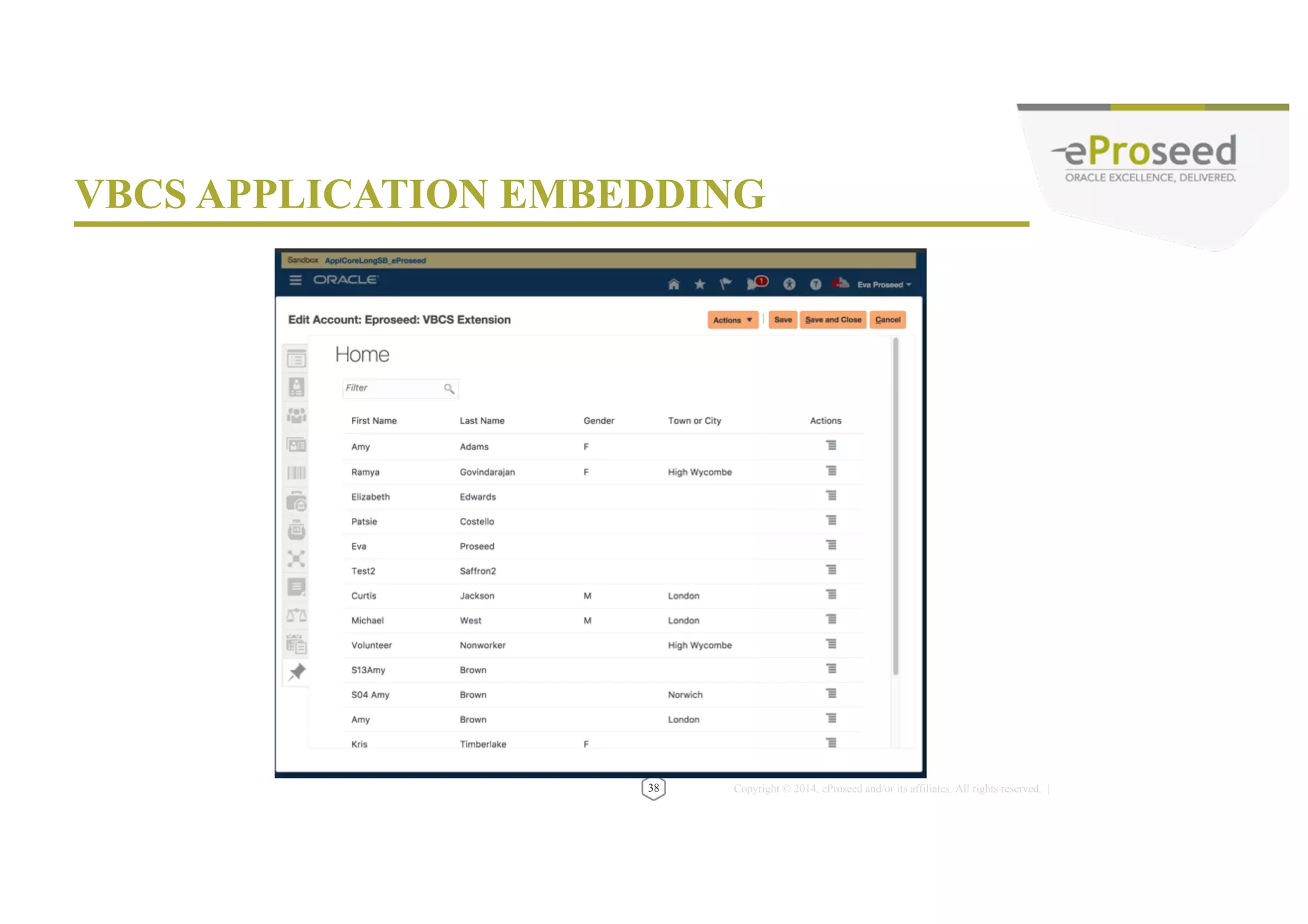 Copyright © 2014, eProseed and/or its affiliates. All rights reserved. | • Lets go mobile 40 BONUS 