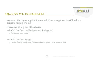Copyright © 2014, eProseed and/or its affiliates. All rights reserved. |
SIMPLY CREATE A NEW PAGE ENTRY
29
 